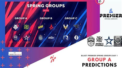 blast premier spring groups 2022